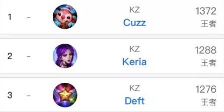 态的深入讨 态的深入讨