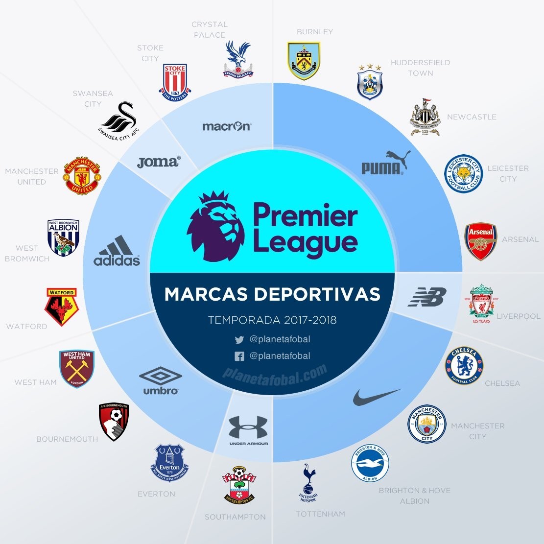 姆巴佩对此 姆巴佩对此