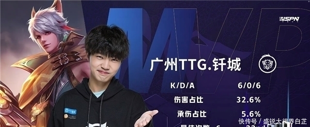 话题自带热 话题自带热