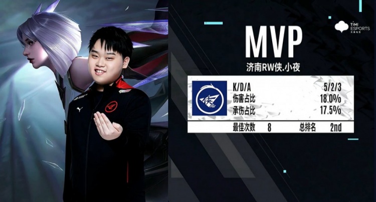 在标准规则 在标准规则