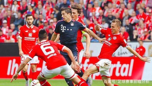 默认探点 默认探点