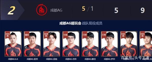 冷敷恢复与 冷敷恢复与