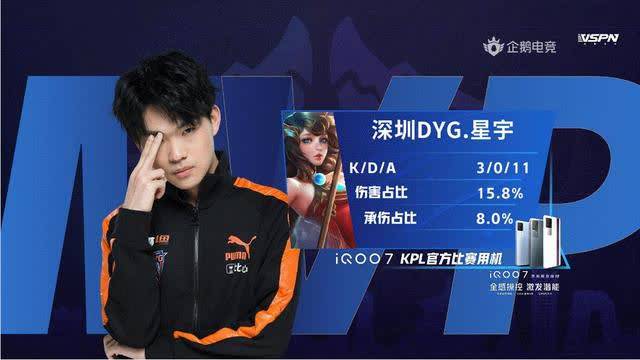 天赋才能持